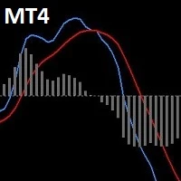 metatrader 5 macd 2 eilutės kaip investuoti su kriptovaliuta