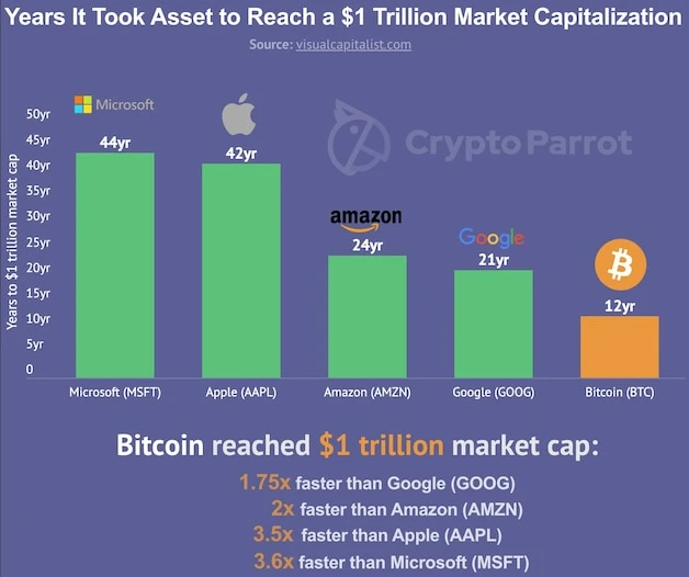 Kripto mainai