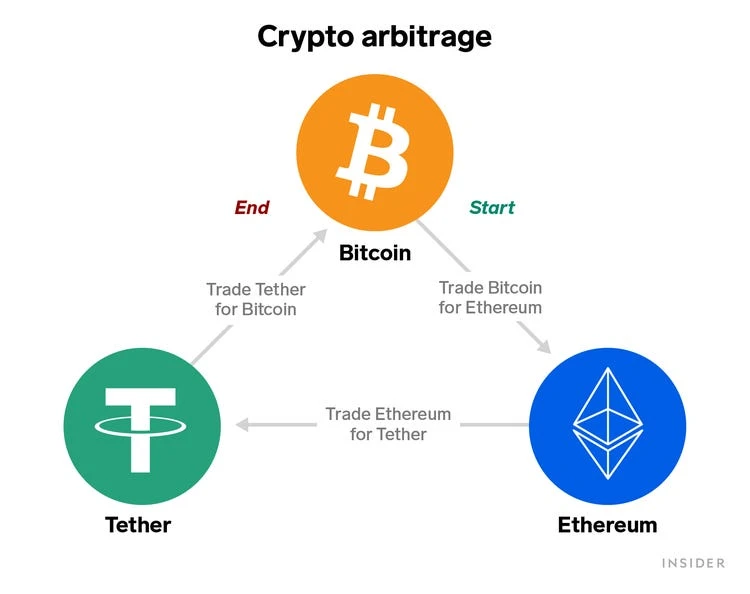 oq mucb make day trade bitcoin