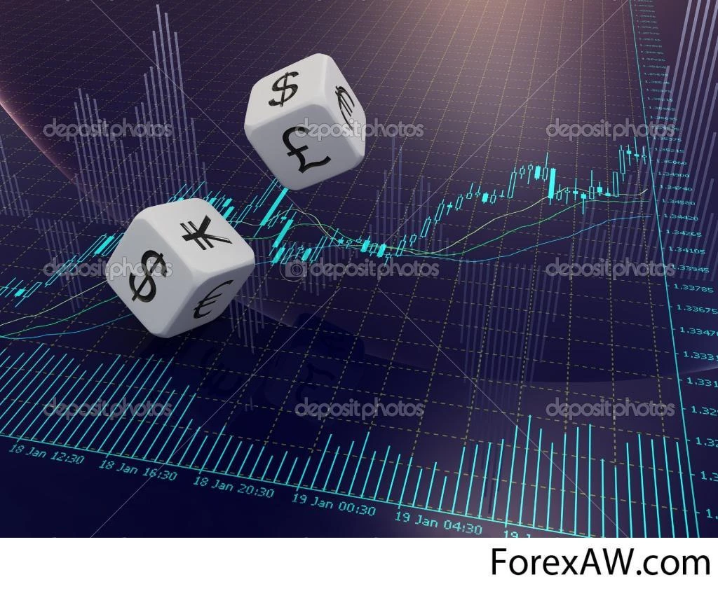 Forex rizikos apsidraudimo mechanizmas