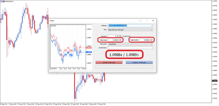 išmokti Forex prekybos manekenams Kanados kriptovaliutų prekybos programa