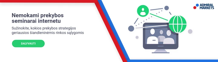 Kaip prekiauti akcijomis? Pradėkite prekyba akcijomis internetu - RoboMarkets