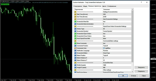 Forex prekybos įrankis akcijų valdymui