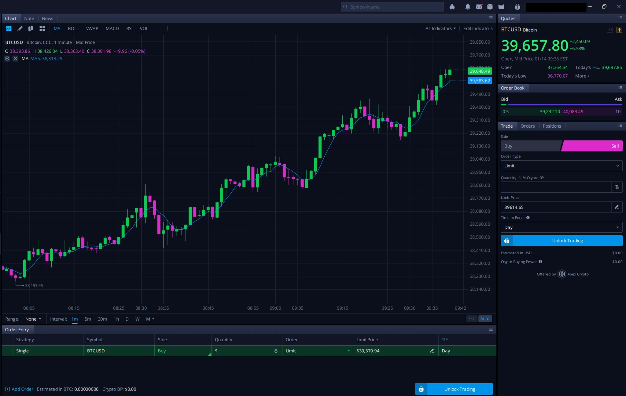 Instaforex prekybos sąskaita kaip tapti bitcoin brokeriu uk
