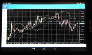 geriausi Forex sandoriai 2022 m)