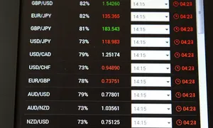 geriausi automatizuotos prekybos brokeriai)
