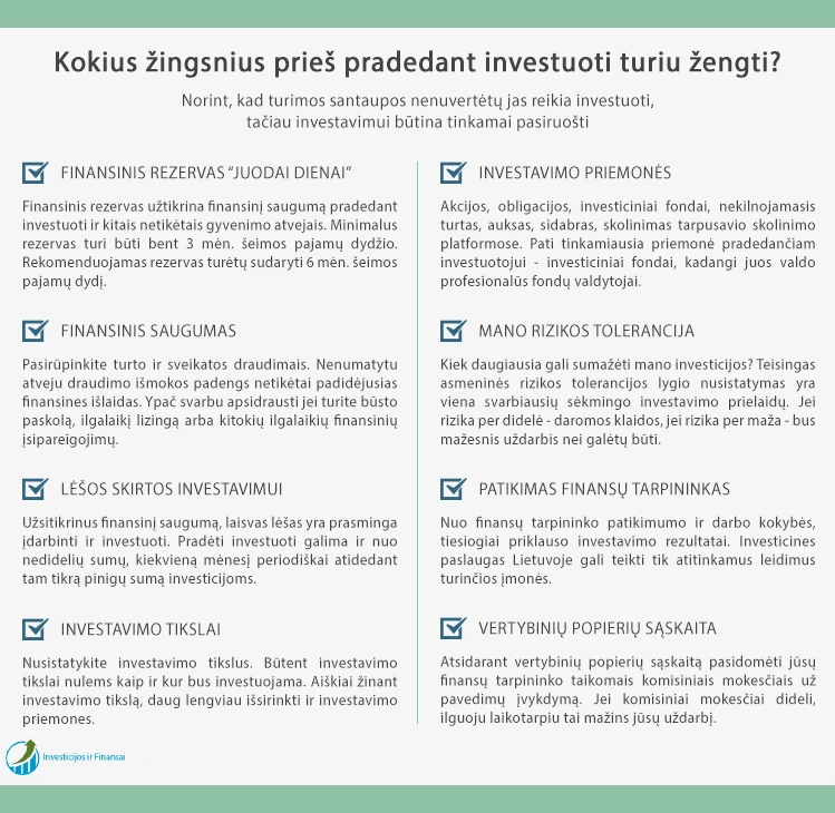 akcijos paprastai yra mažos rizikos investicijos