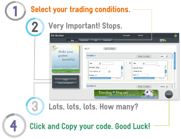 forex ea builder programinė įranga