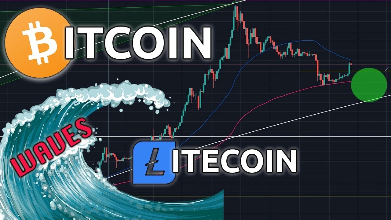 ar šiandien turėtumėte investuoti į bitcoin