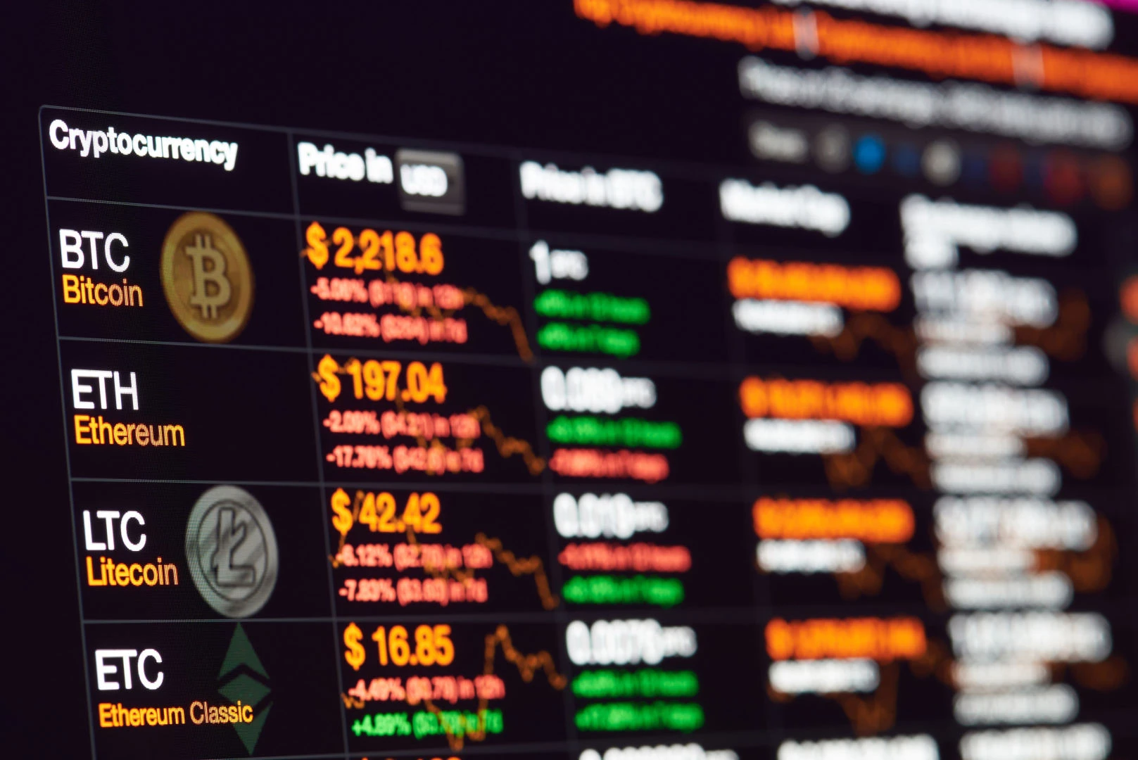 Forex prekybos programos