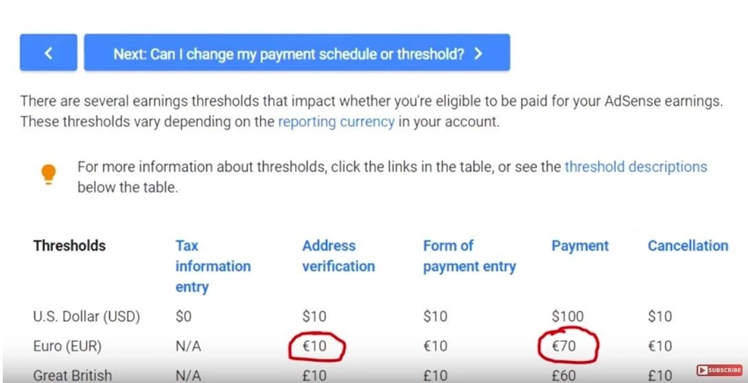 kiek pinigų uždirbate „YouTube“ už peržiūrą
