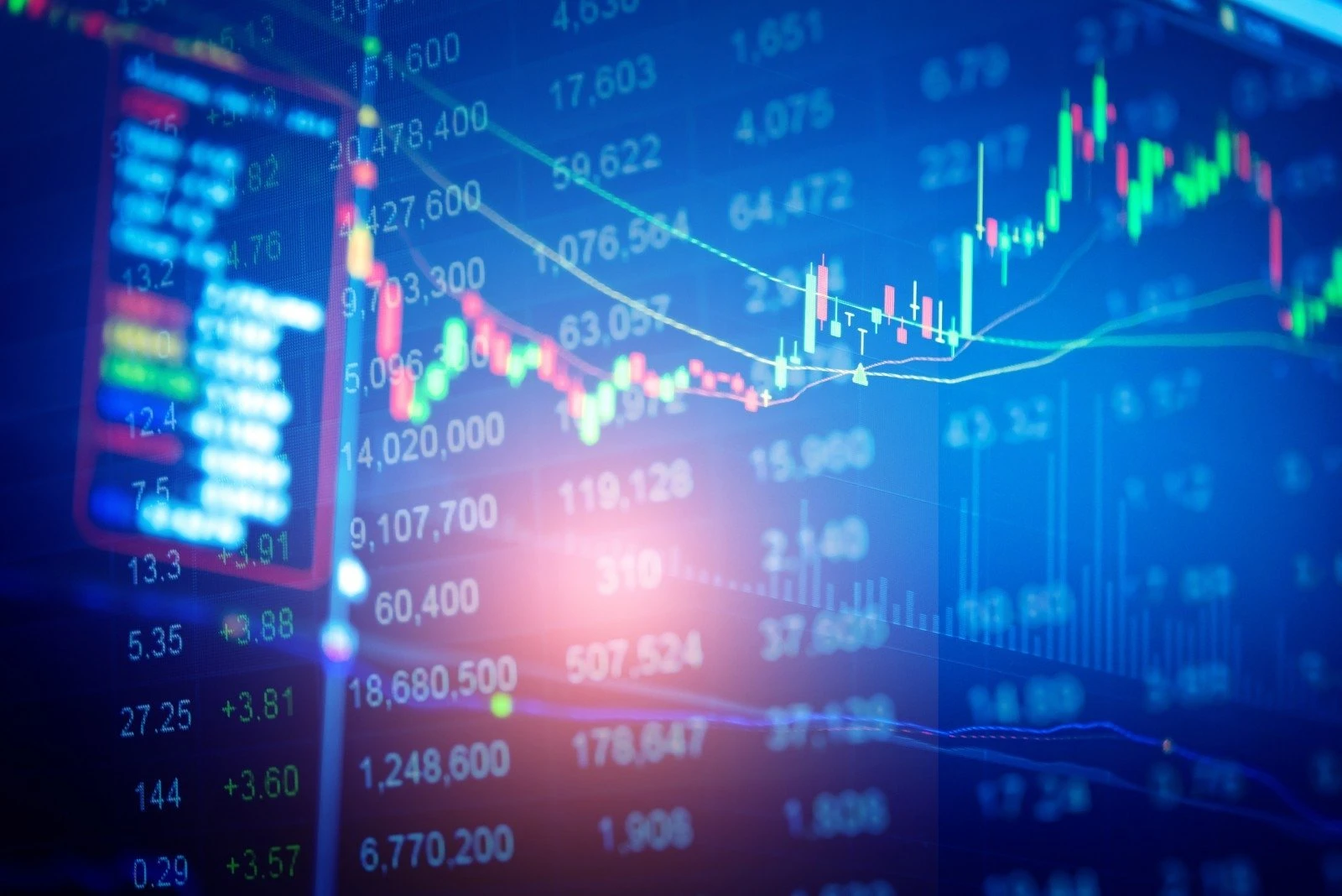 kriptovaliutų investicinis bankas)