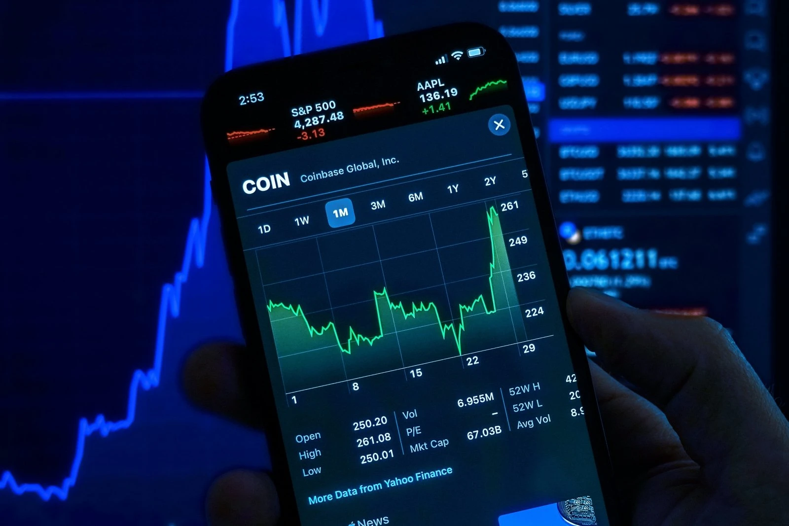 kaip užsidirbti pinigų iš akcijų pilna investavimo sistema