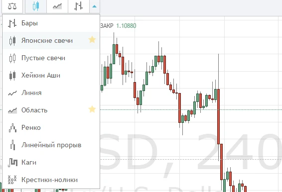 Ekspertai: eteris investuotojams patrauklesnis nei bitkoinas, prekybos eteriu bitkoinais