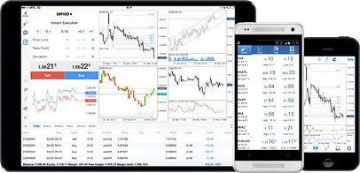 fxpro metatrader demonstracinė versija