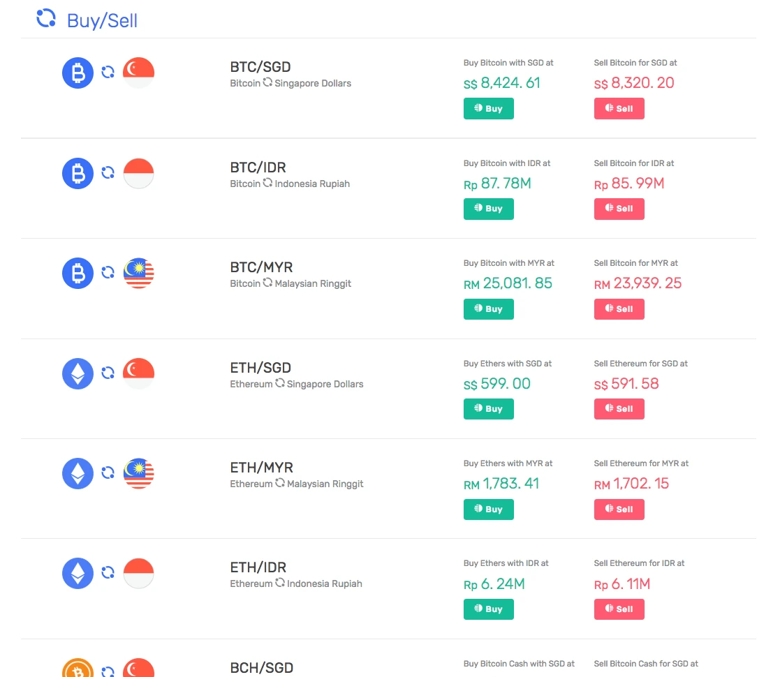 bitcoin kasybos pelnas calucalotr)