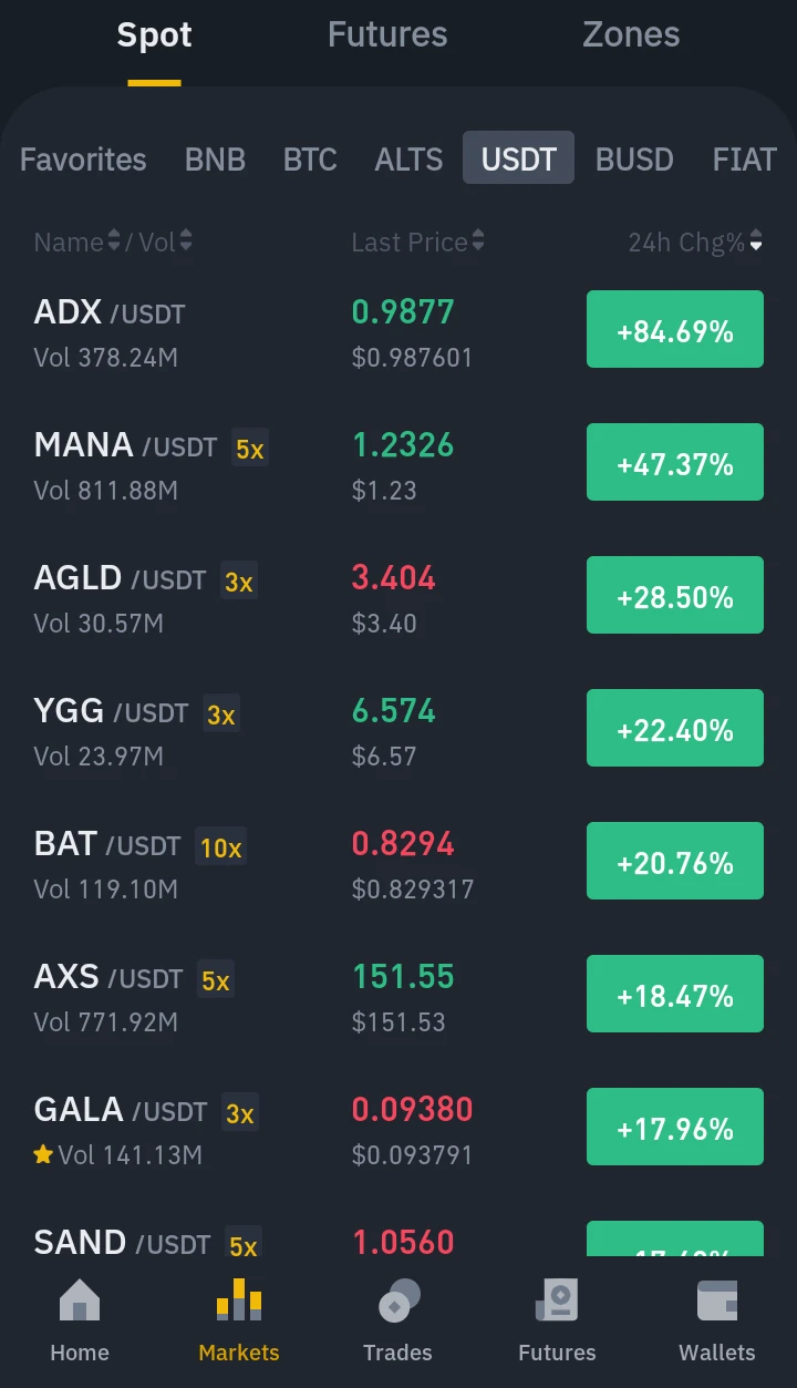 oq mucb make day trade bitcoin)