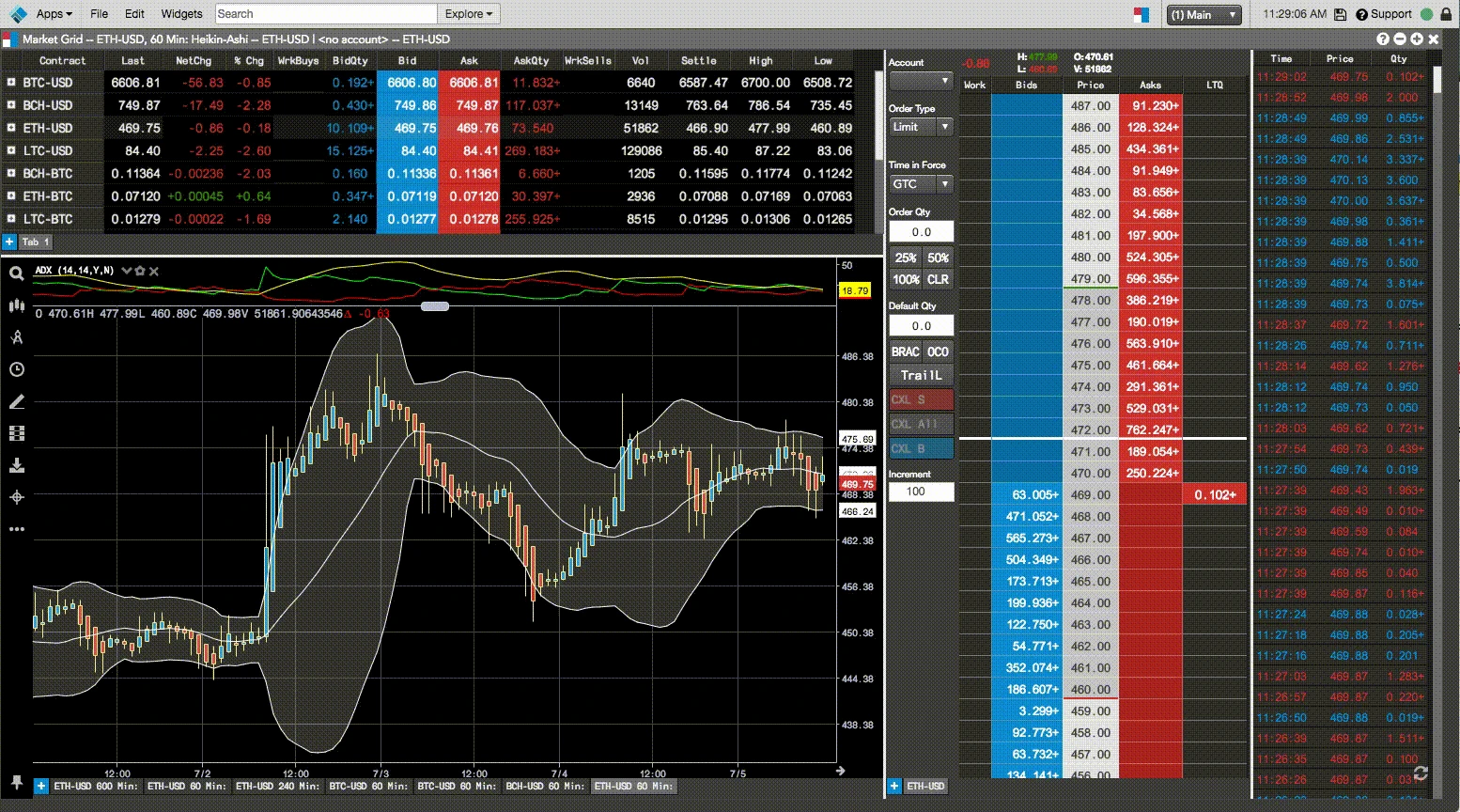 bitcoin investicinis robotas)