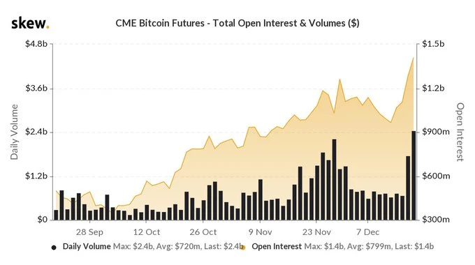 kasybos pelnas bitcoin grynaisiais