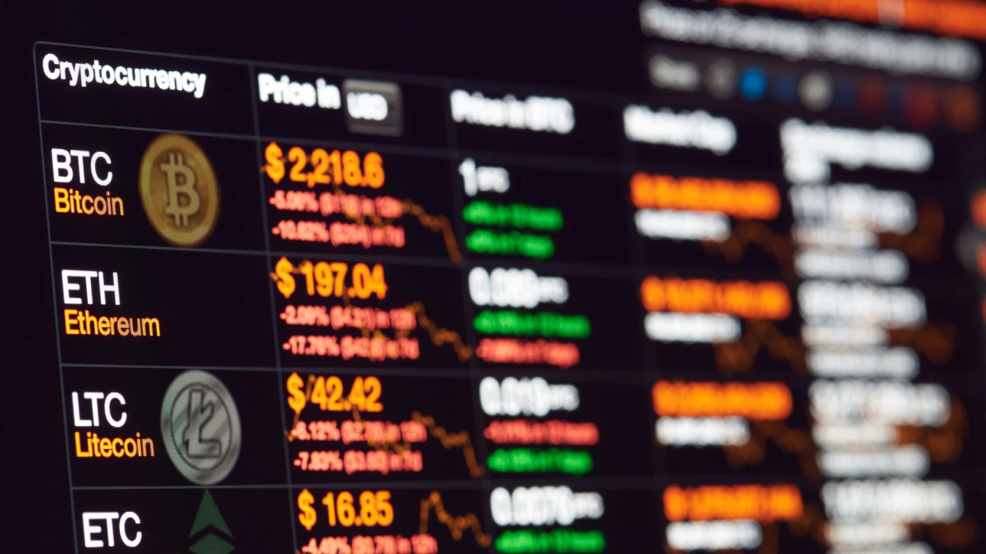 Nemokamas kupono kodas bitcoin investavimas)