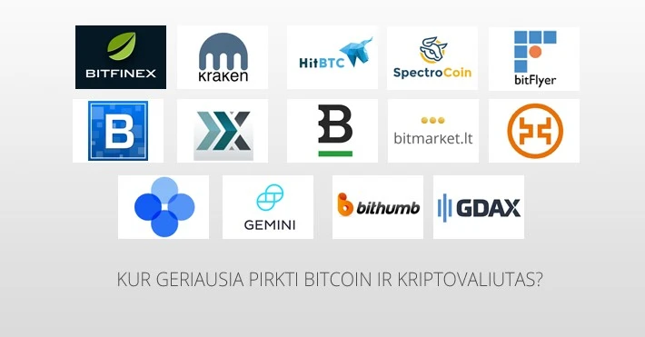 geriausias JAV bankas, prekiaujantis kriptovaliutomis