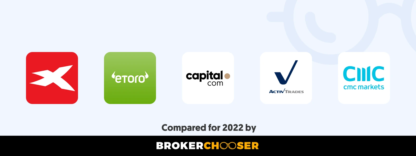 fx ir cfd brokeriai ar aukšti kriptovaliutų prekybos stulpeliai sukels auditą
