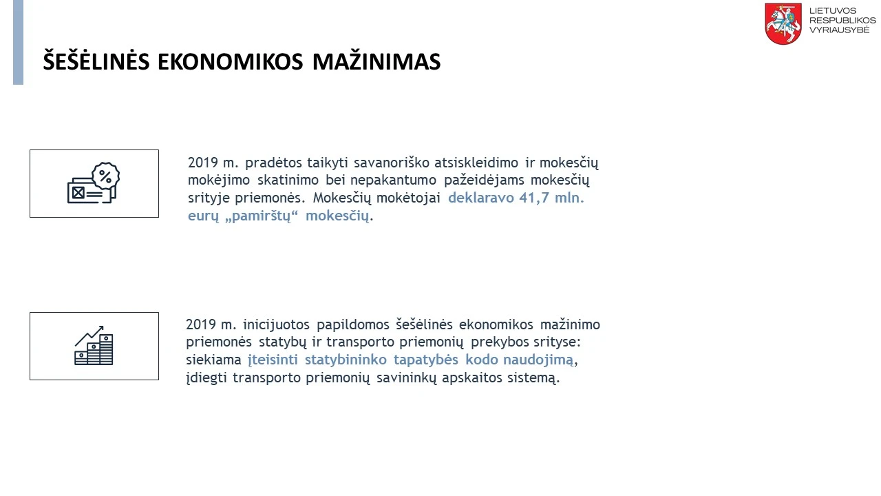 usv kriptovaliuta pirmoji investicija dvyniai investuoja į bitkoinus