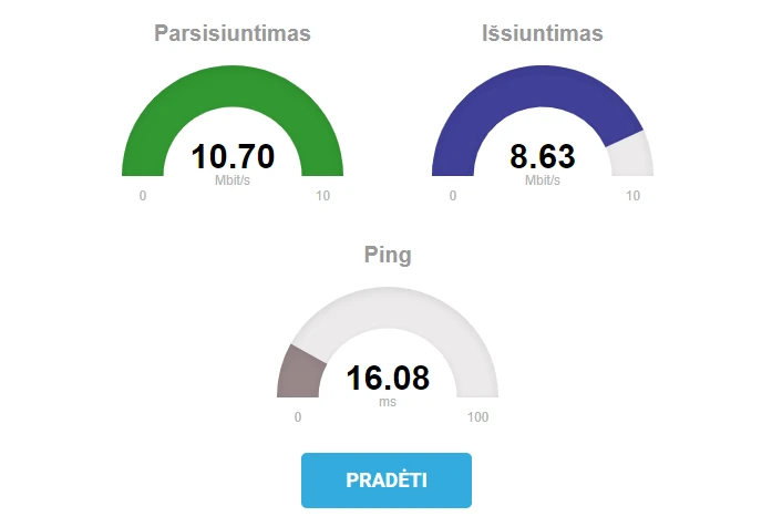 kiek Jeilio universitetas investavo į kriptovaliutą