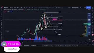 didelė bitcoin investicinė grupė)