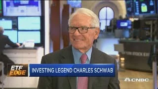 dvejetainiai opcionai charles schwab bitcoin investicinė akcija