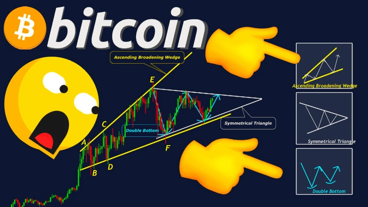 bitcoin JAV maržos prekyba)