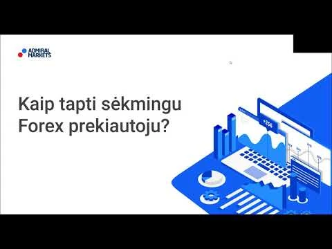 cfd prekyba mumis
