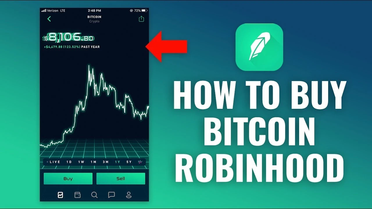 kaip investuoti su bitcoin į robinhood)