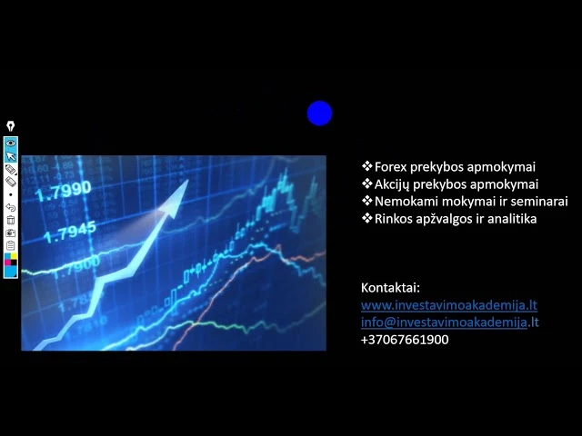 kaip prekiauti akcijomis JAV