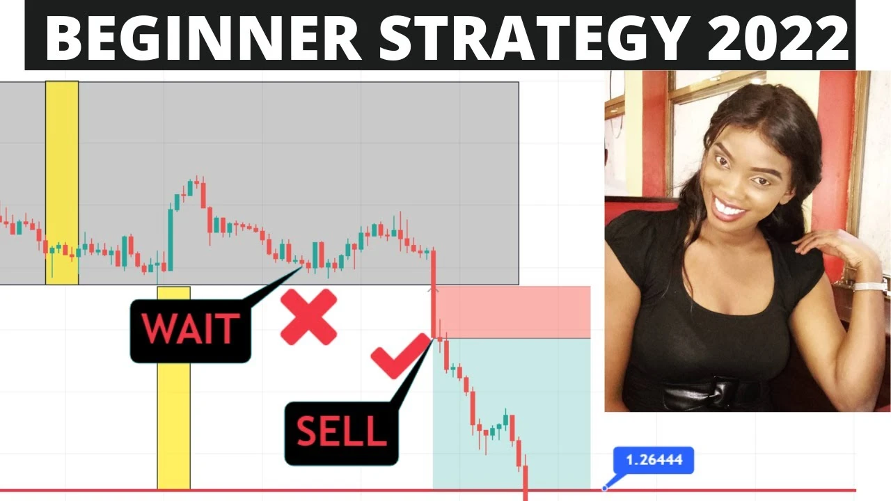 Forex premija be užstato 100