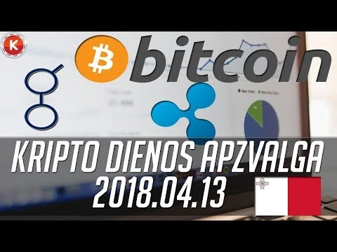 prekyba altcoinais Australijoje