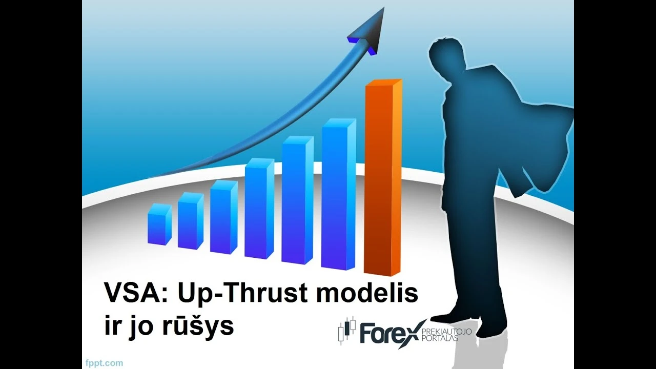 youtube forex pamoka)