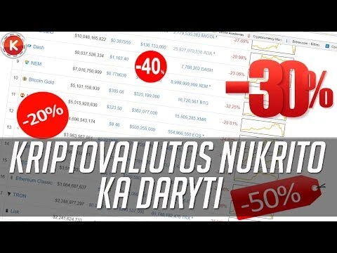 kaip investavote į bitkoinus