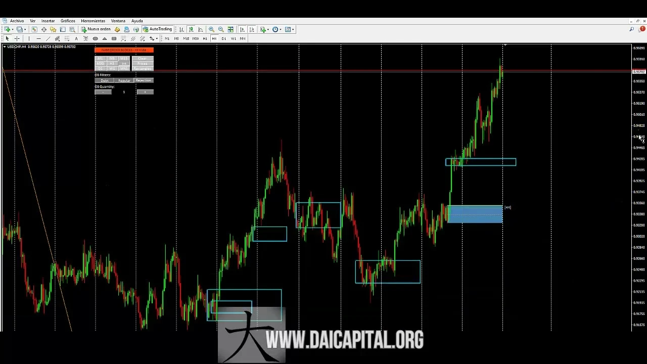 bitcoin fx prekybos idėja