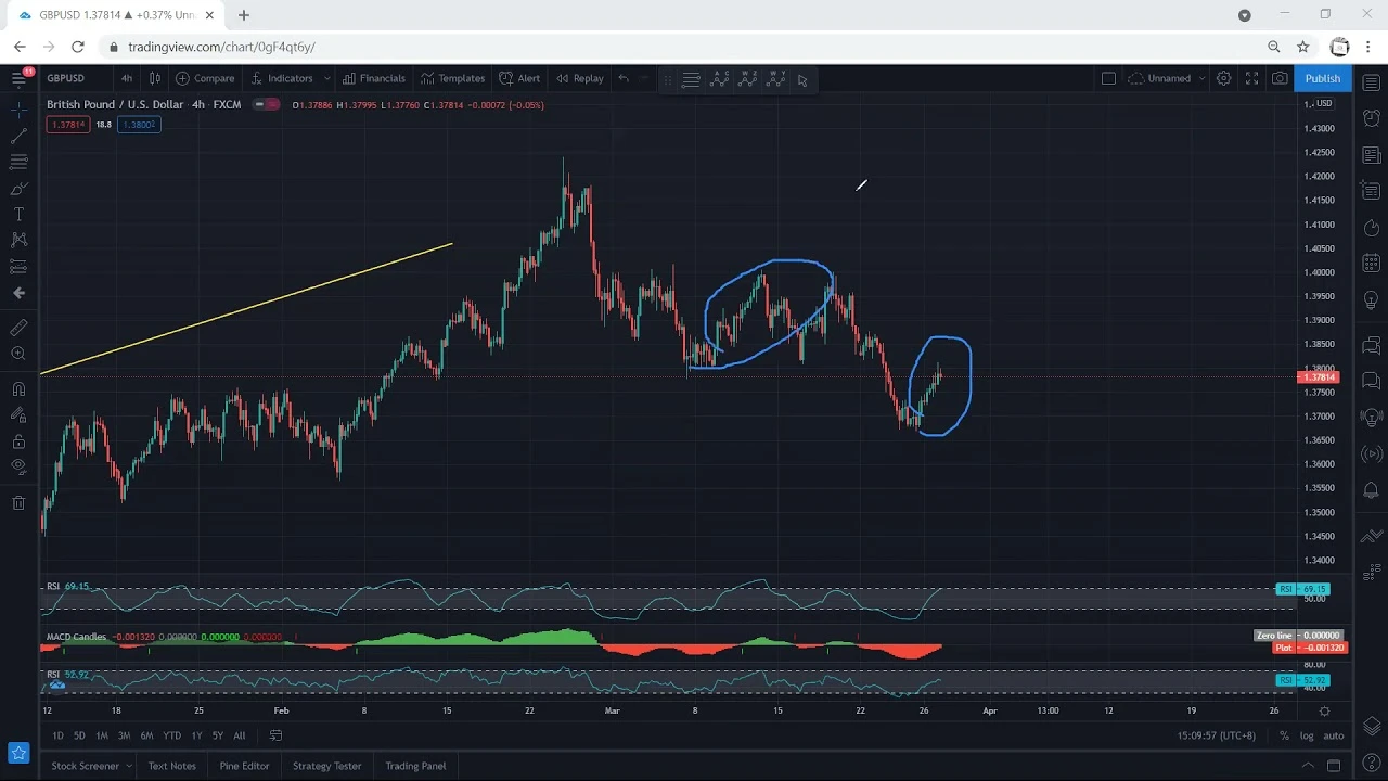Aukštos sistemos prekybos llc, „davos trading llc“ Ml opcionų prekybos llc