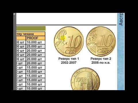 Kaip veikia vienos monetos kriptovaliutos - Kriptovaliuta: privalumai ir rizika