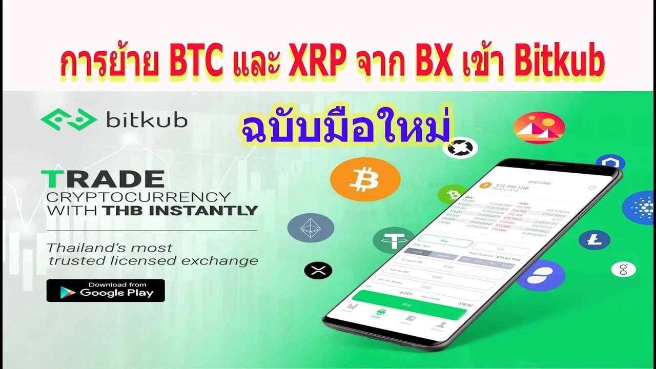 kaip keisti bitcoin į xrp
