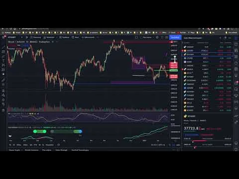 kaip išgryninti bitcoin pelną)