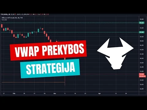Eos ifravimo investicijos. Šifruoti valiutas, Nemokamai šifruoti prekybą.
