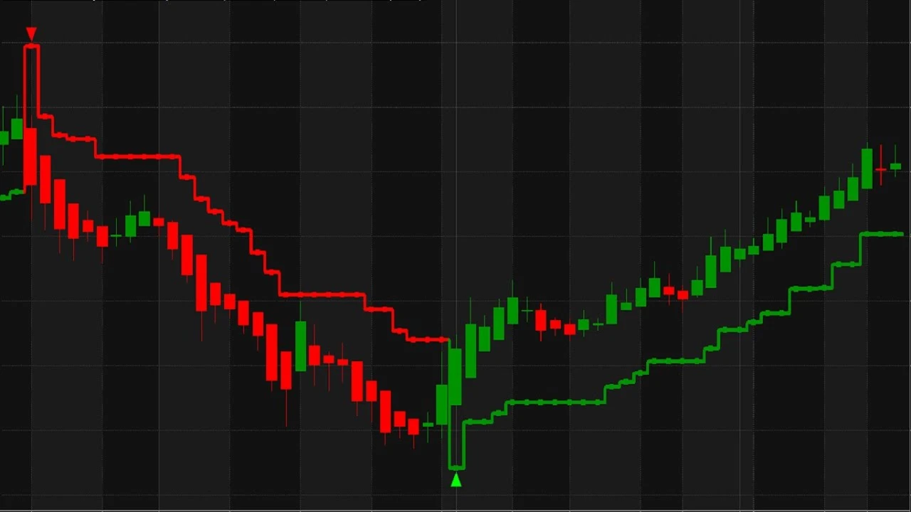 Forex sūpynės prekybos eksperto patarėjas)