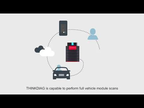 geriausia internetinės automobilių prekybos programinė įranga