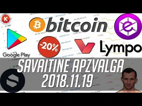 iškeisk siacoin į grynuosius bitkoinus