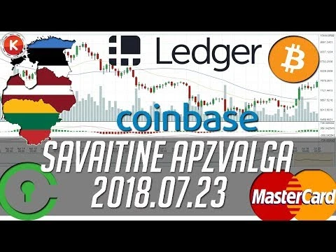 bitcoin liza investicinė dėžutė