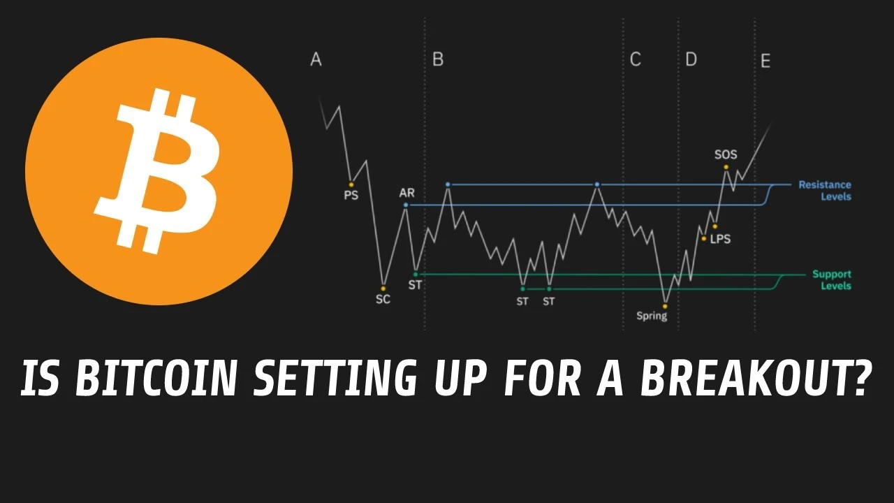 Forex prekybos bitcoin indėlis