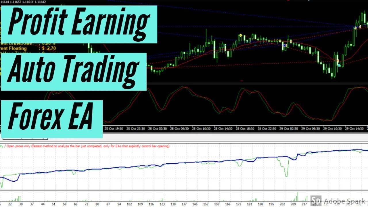 bitcoin investuoti taip arba ne